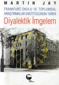 Diyalektik İmgelem